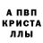 Alpha-PVP Соль Yan Lopez